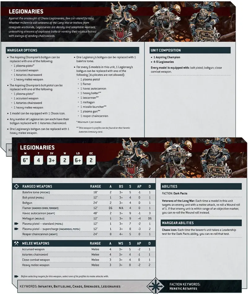 Legionaires Chaos Marines 10th edition