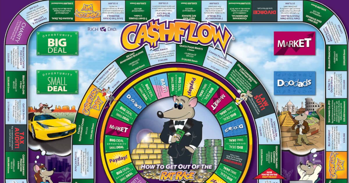 Board game Cashflow's playing field as in the original board game.