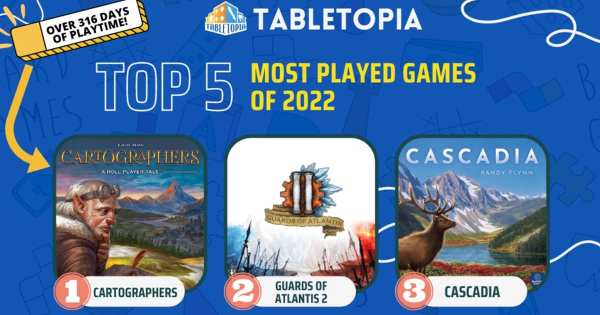 Tabletopia's five most played games in 2022.