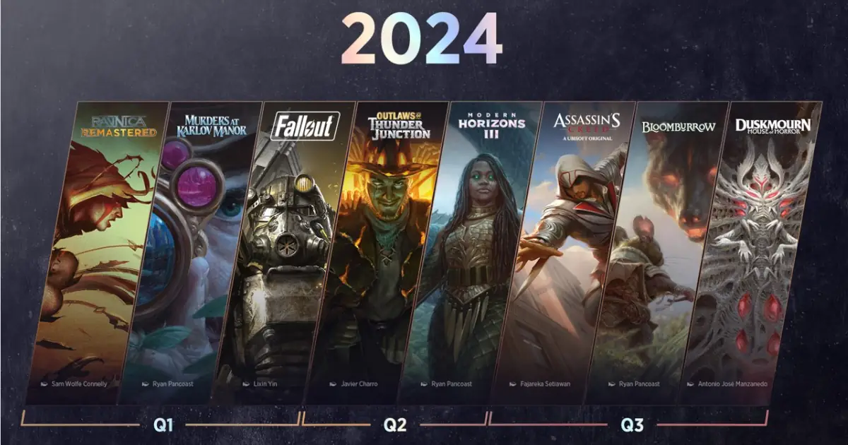 Wizards of the Coast's production sets and timeline for 2024.