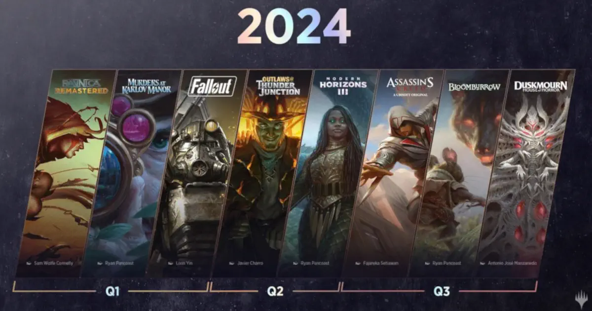 Wizards' MTG release schedule for 2024.