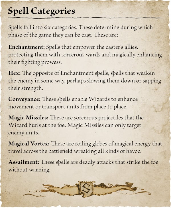 Spell categories, Warhammer: The Old World.